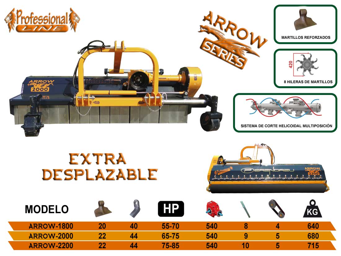 Trituradora de sarmientos y restos de poda