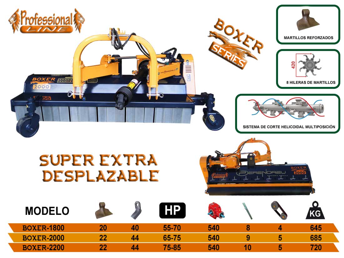Trituradora de sarmientos y restos de poda