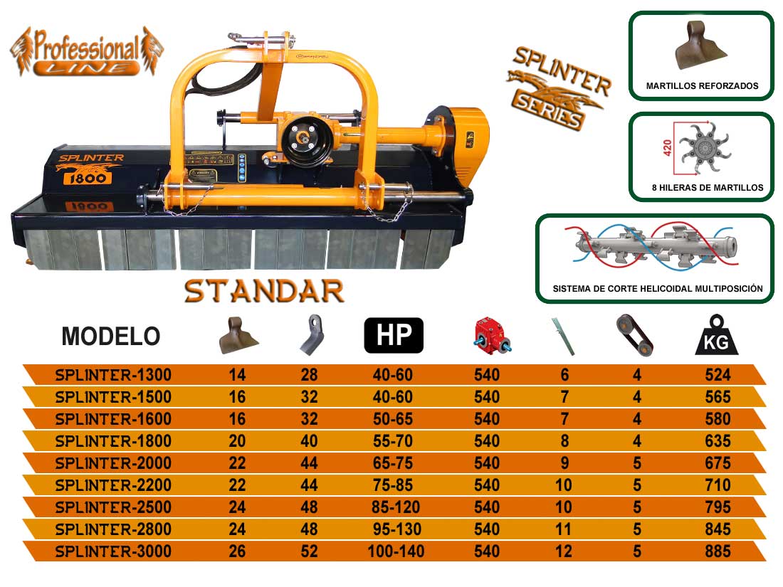 Trituradora de sarmientos y restos de poda